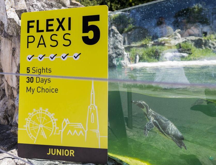 Vienna FLEXI Pass: Choose from 70+ Top Sights in one Ticket - A Sample Vienna FLEXI Pass Itinerary That Fits 4 Sights