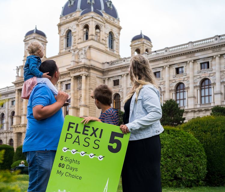 Vienna FLEXI Pass: Choose from 70+ Top Sights in one Ticket - Price Value: When $69 Actually Feels Like a Deal