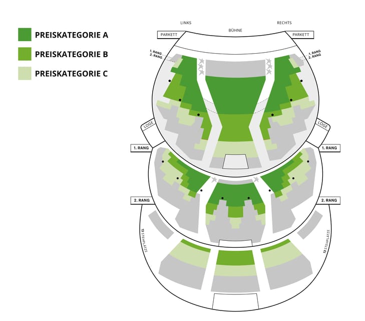 Vienna: Musical Tickets THE PHANTOM OF THE OPERA - Who should book Phantom in Vienna